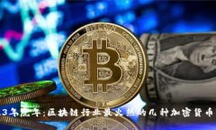 2023年虎年：区块链行业最